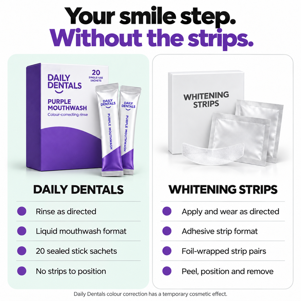 Daily Dentals Purple Whitening Mouthwash — 20 individual sachets