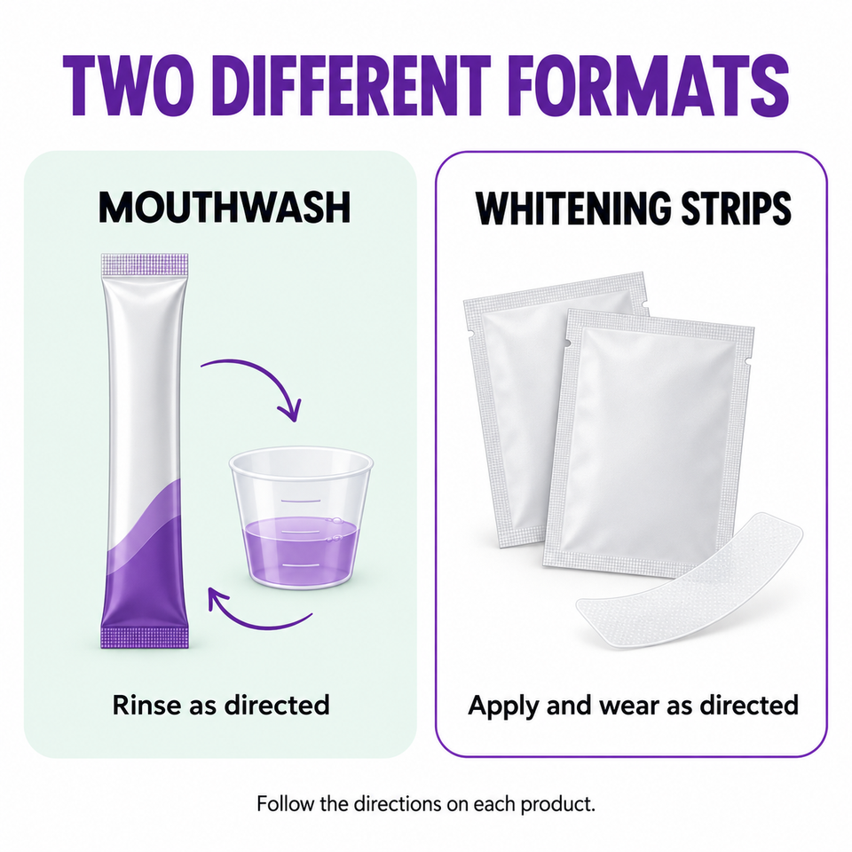 Rinse. No Strips To Wear.